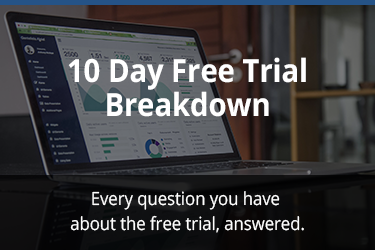 10 Day Free Trial Breakdown